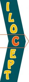 Ilocept